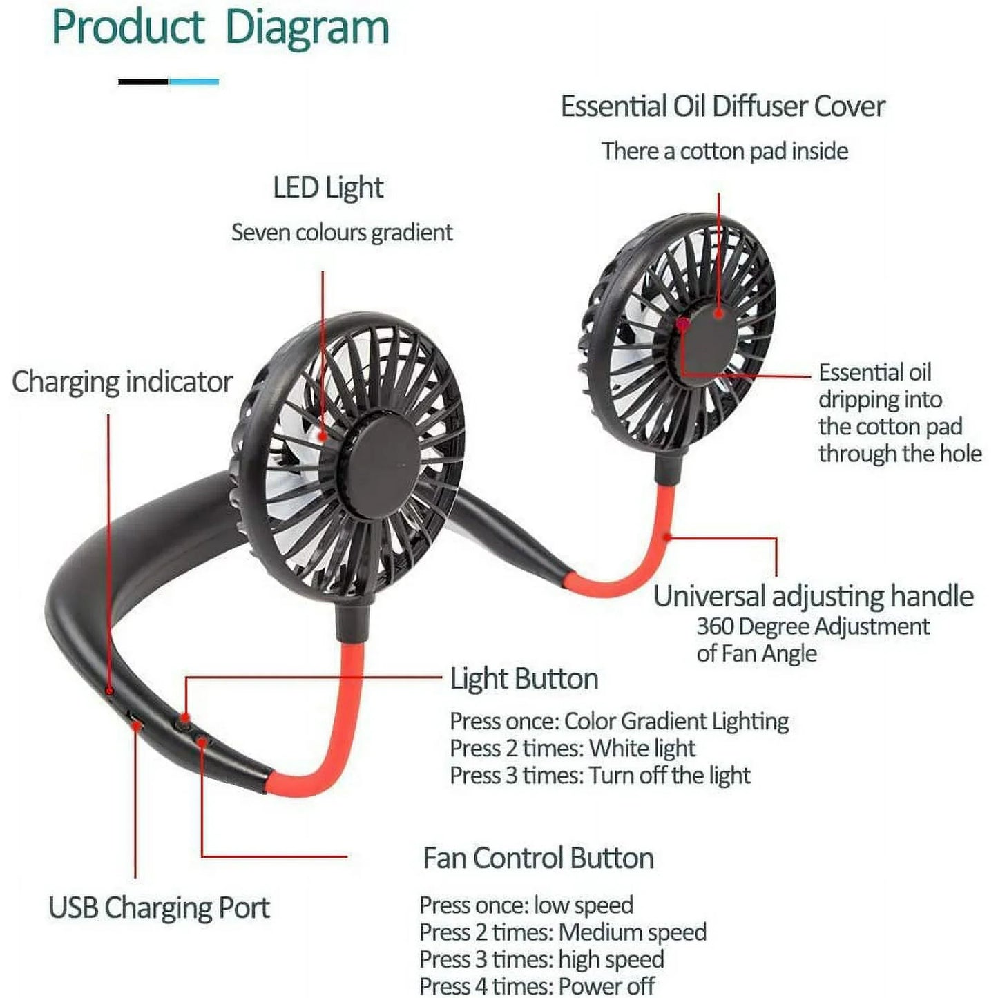 Portable Hanging Neck  Fan With Light